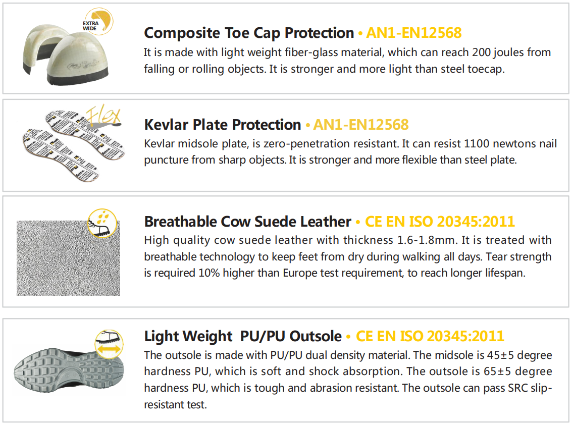 lightweight safety shoes sapatos de segurança leves