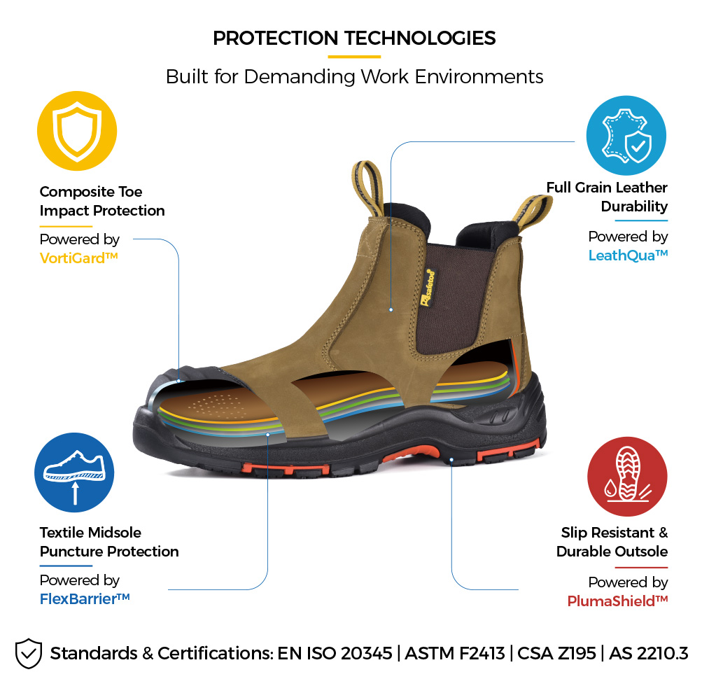 M-8025NB Chelsea Safety Boot Construction Details M-8025NB Botas de segurança Chelsea de couro premium com biqueira composta e proteção resistente a perfurações