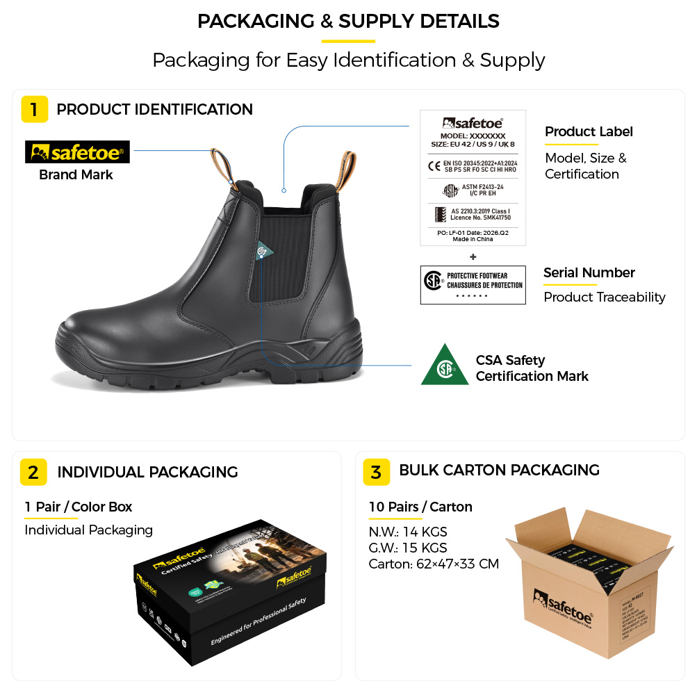 M-8025 Safety Boots Packaging M-8025 Botas de segurança certificadas CSA com embalagem de triângulo verde