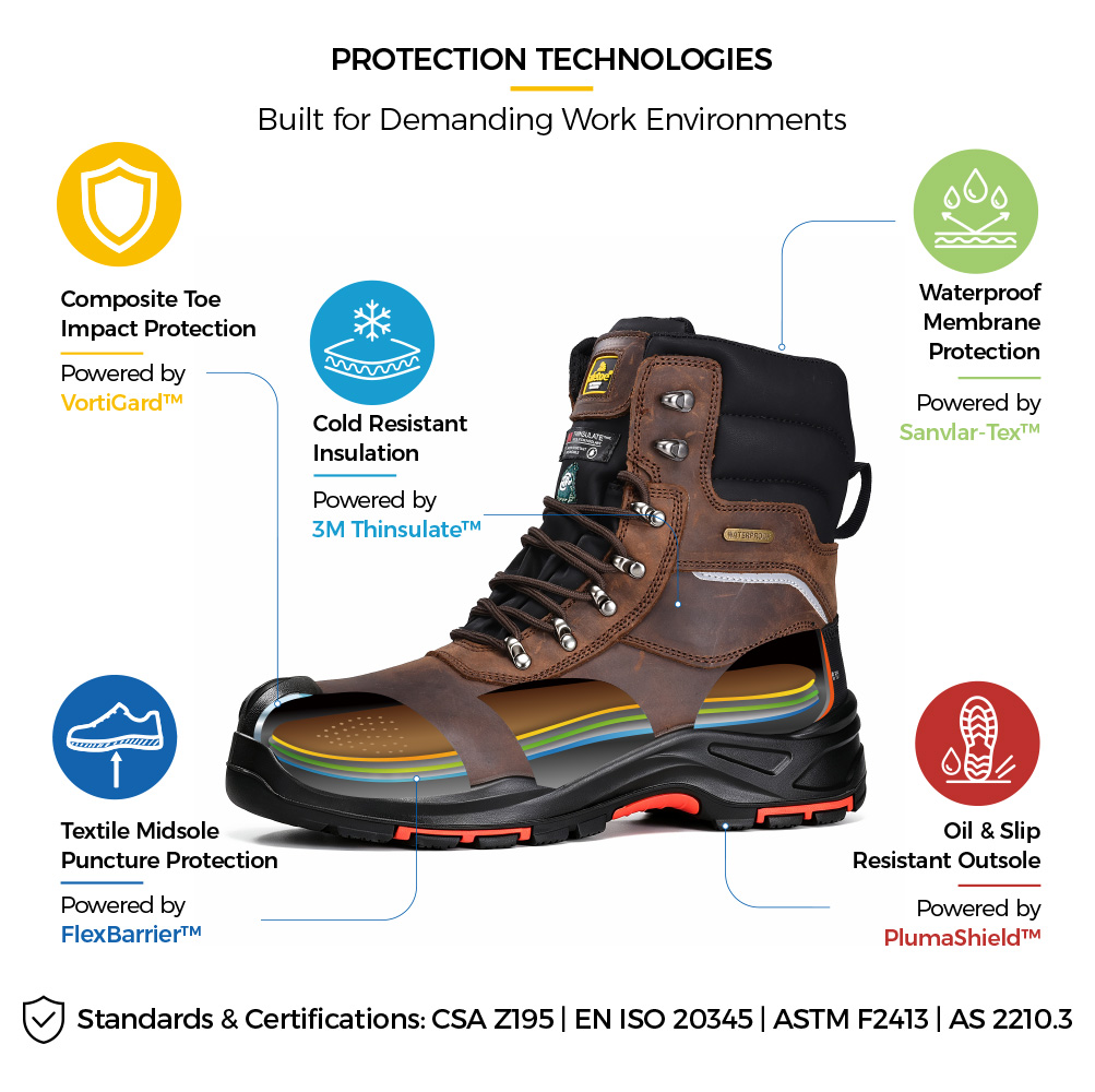 H-9552 Winter Safety Boot Construction Details H-9552 Botas de segurança de inverno de couro marrom certificadas pela CSA com biqueira composta isolada à prova d'água