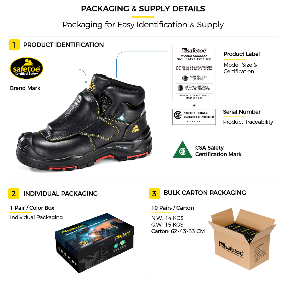 M-8387MP Metatarsal Welding Safety Boots Packaging M-8387MP Embalagem de botas de segurança para soldagem de metatarso certificadas pela CSA