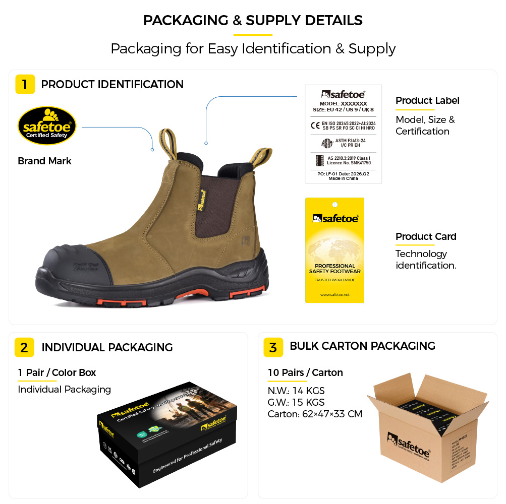 M-8025NB Puncture-Resistant Safety Boots Packaging M-8025NB Embalagem de botas de segurança Chelsea de couro premium