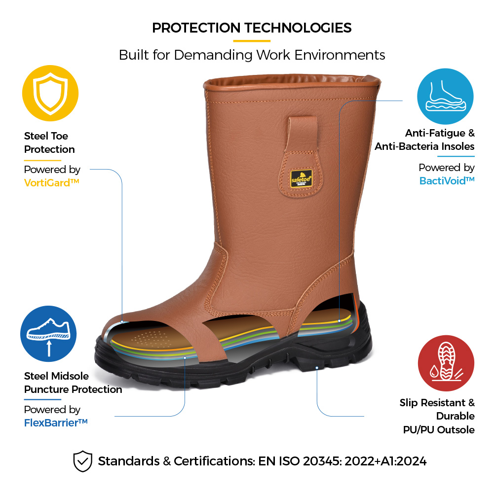 H-9430 Brown Rigger Safety Boot Construction Details H-9430 Botas de segurança Rigger de couro clássico marrom com construção protetora de biqueira de aço