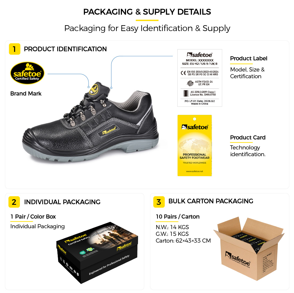 L-7163 WorkShield Pro Construction Safety Shoes Packaging L-7163 WorkShield Pro Leve S3 Calçados de segurança com biqueira de aço