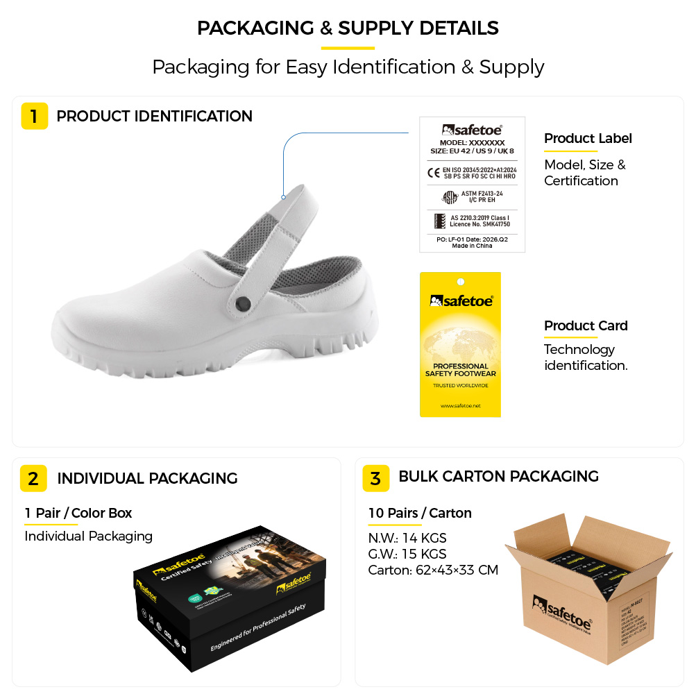 L-7096 Kitchen Safety Shoes Packaging Details Safetoe L-7096 sapatos de segurança de cozinha brancos com etiqueta do produto, caixa de sapatos individual e embalagem de papelão a granel