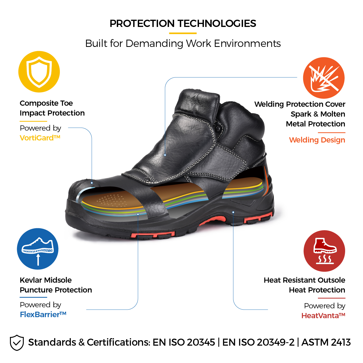M-8387 Protection Technology Tecnologia de proteção M-8387