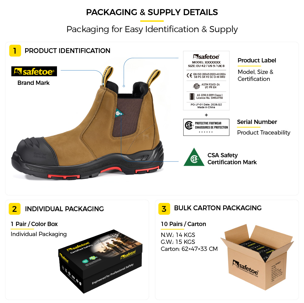 M-8025NB Metal-Free Leather Work Boots Packaging biqueira