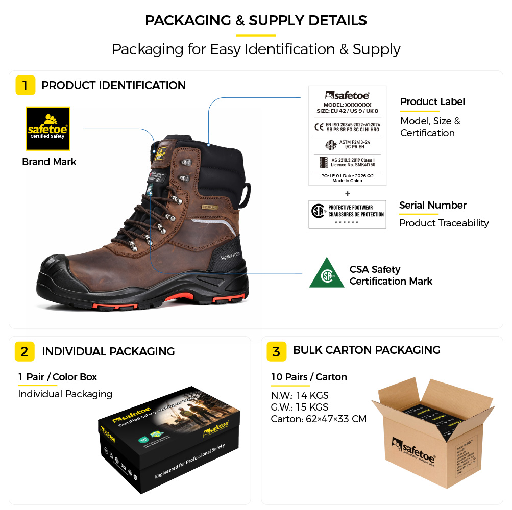H-9552 Waterproof Insulated Work Boots Packaging H-9552 Embalagem de botas de segurança de inverno de couro marrom certificadas CSA