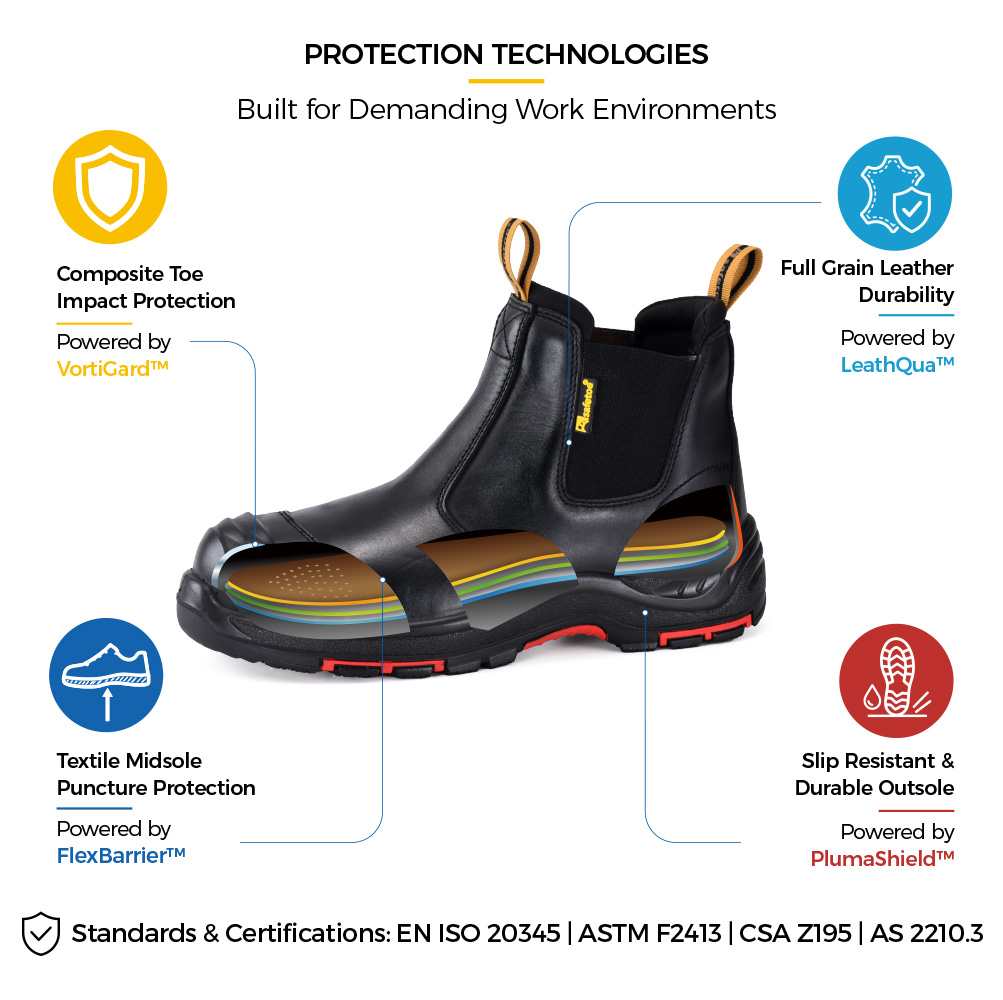 M-8025NBK Protective Safety Boot For Mining Botas de trabalho Chelsea pretas M-8025NBK com biqueira composta em Kevlar e sola antiderrapante