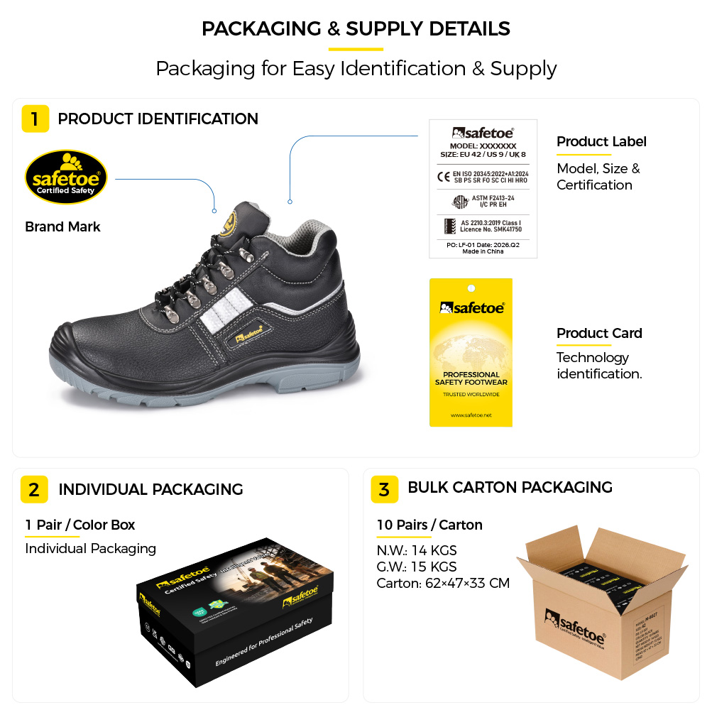 M-8027 WorkGuard Pro Safety Boots Packaging M-8027 WorkGuard Pro Steel Toe Botas de segurança para construção