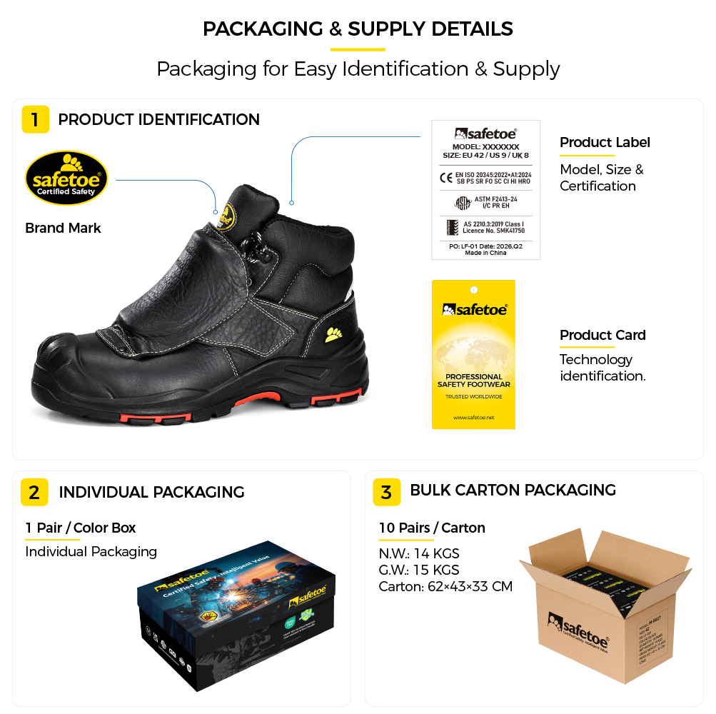 M-8387MP Metatarsal Welding Safety Boots Packaging Details Detalhes da embalagem para botas de segurança para soldagem de metatarso Safetoe M-8387MP, incluindo o rótulo do produto, caixa individual e caixa de transporte a granel