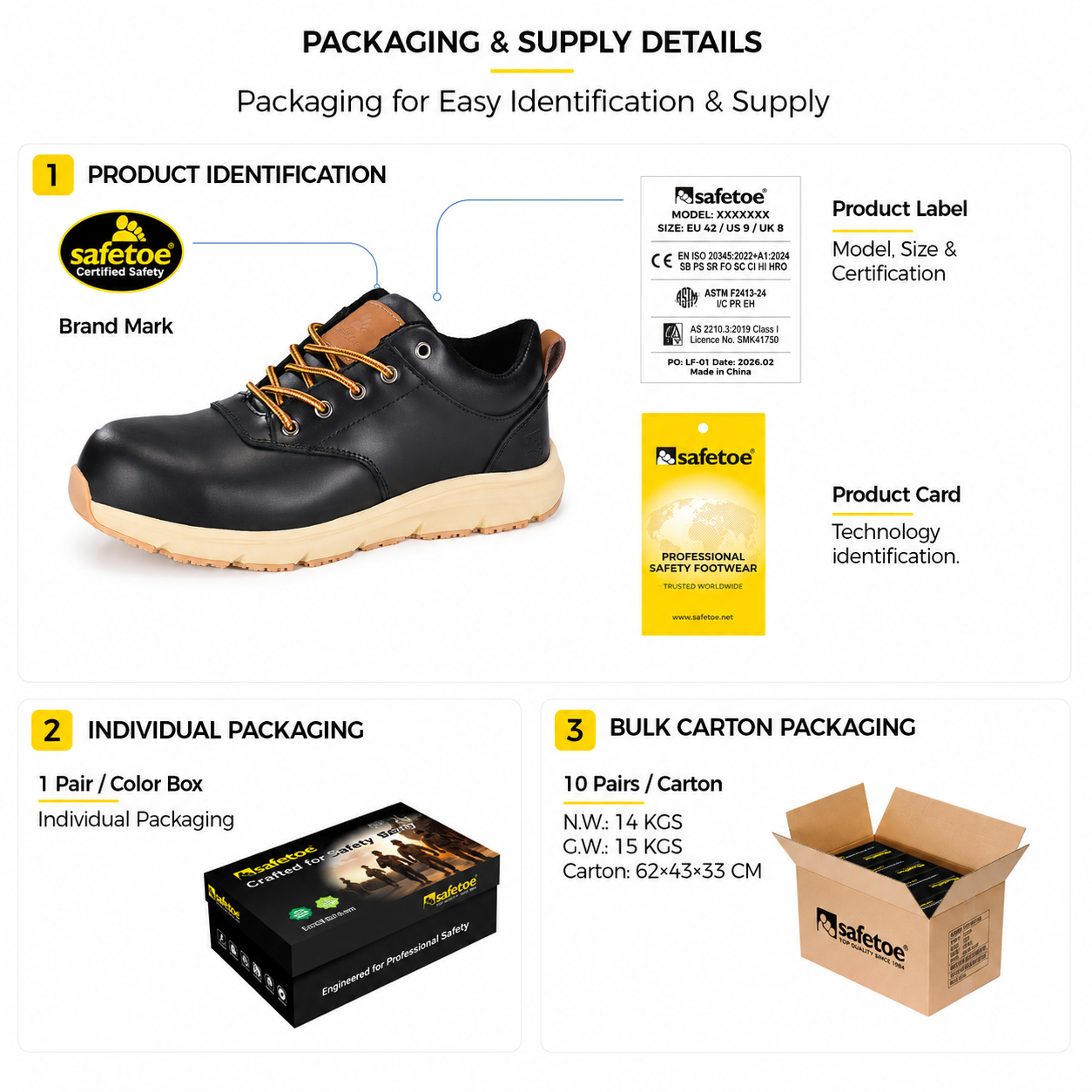 Safety Shoes Packaging Details Detalhes da embalagem para calçados de segurança de couro preto, incluindo etiqueta do produto, caixa individual e caixa a granel