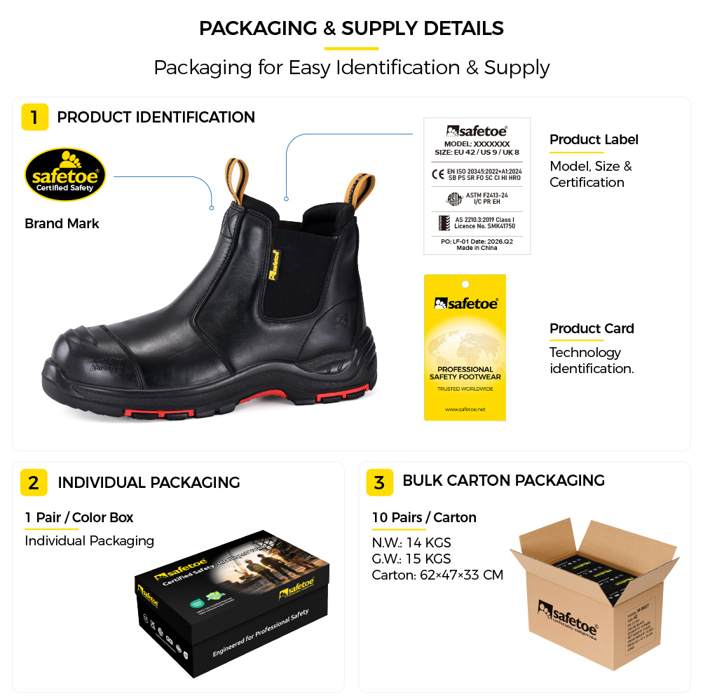 M-8025NBK Bulk Safety Footwear Packaging Embalagem de calçados de segurança M-8025NBK e fornecimento a granel para distribuidores de mineração