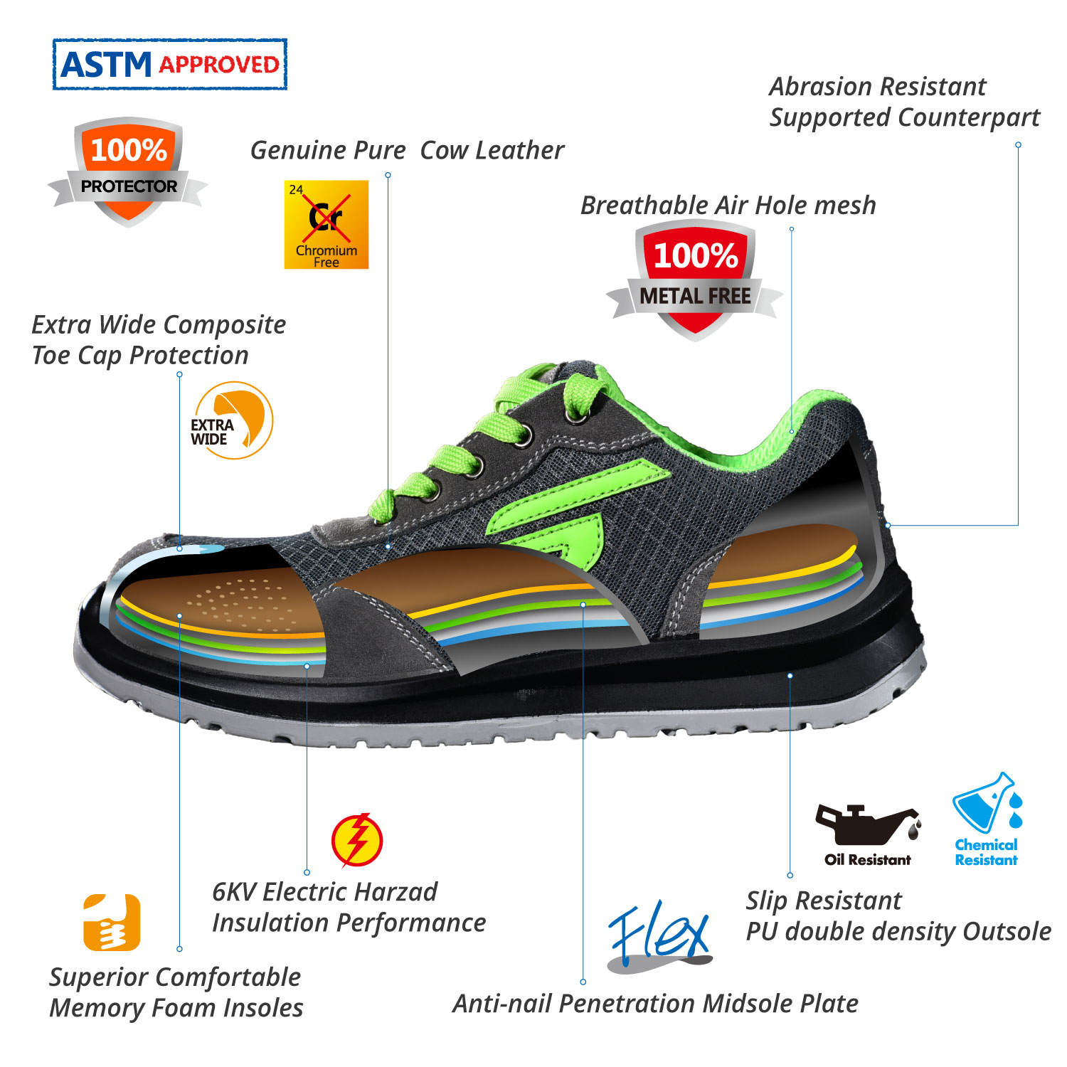 Sapatos de segurança sem metal L-7328 verde