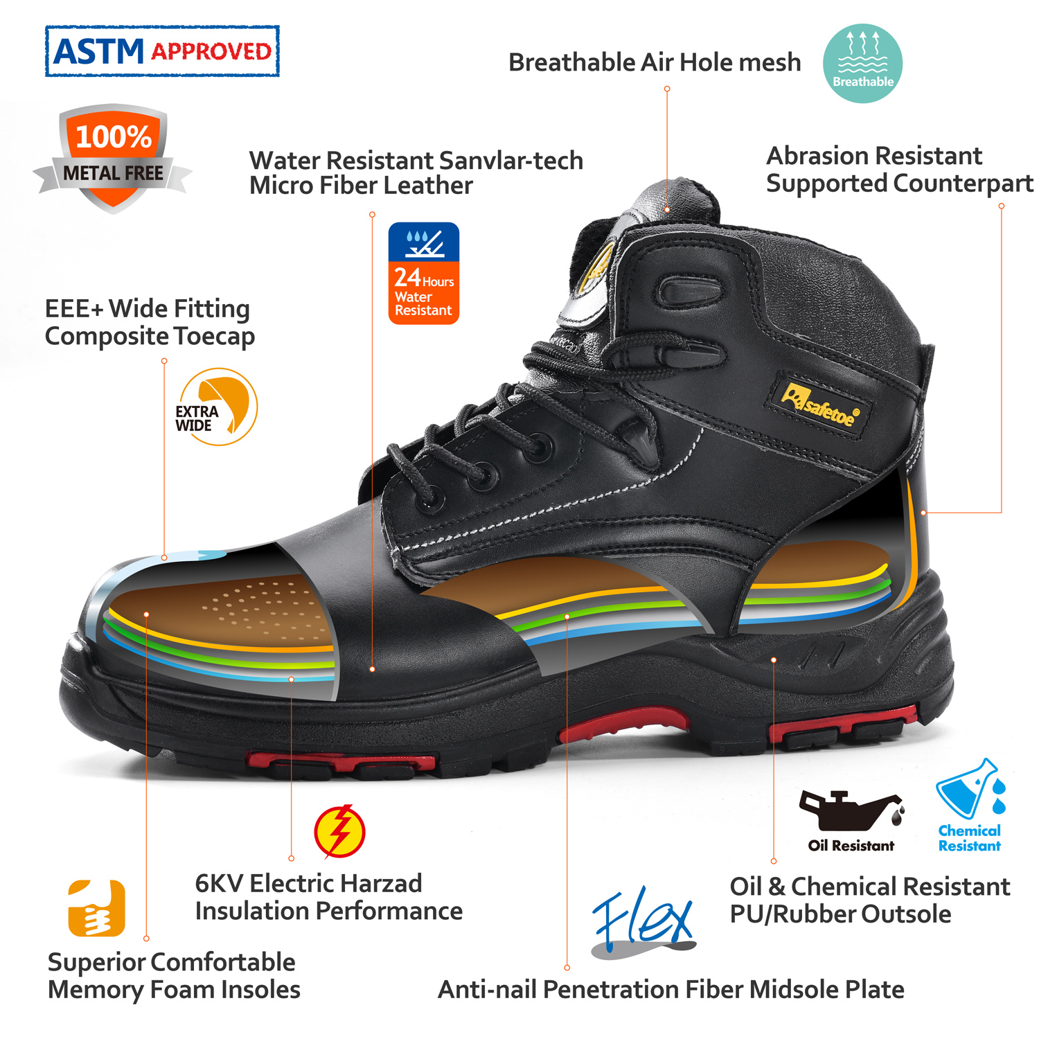 Botas de segurança S3 sem metal M-8356RB