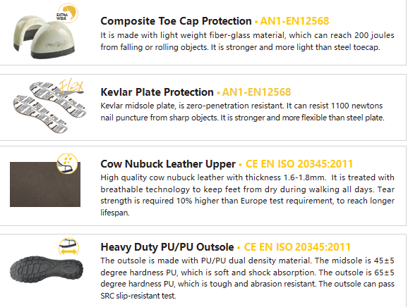 Padr&otilde;es de botas de trabalho sem metal