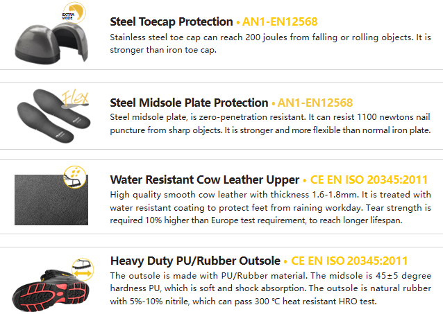 botas de trabalho imperme&aacute;veis