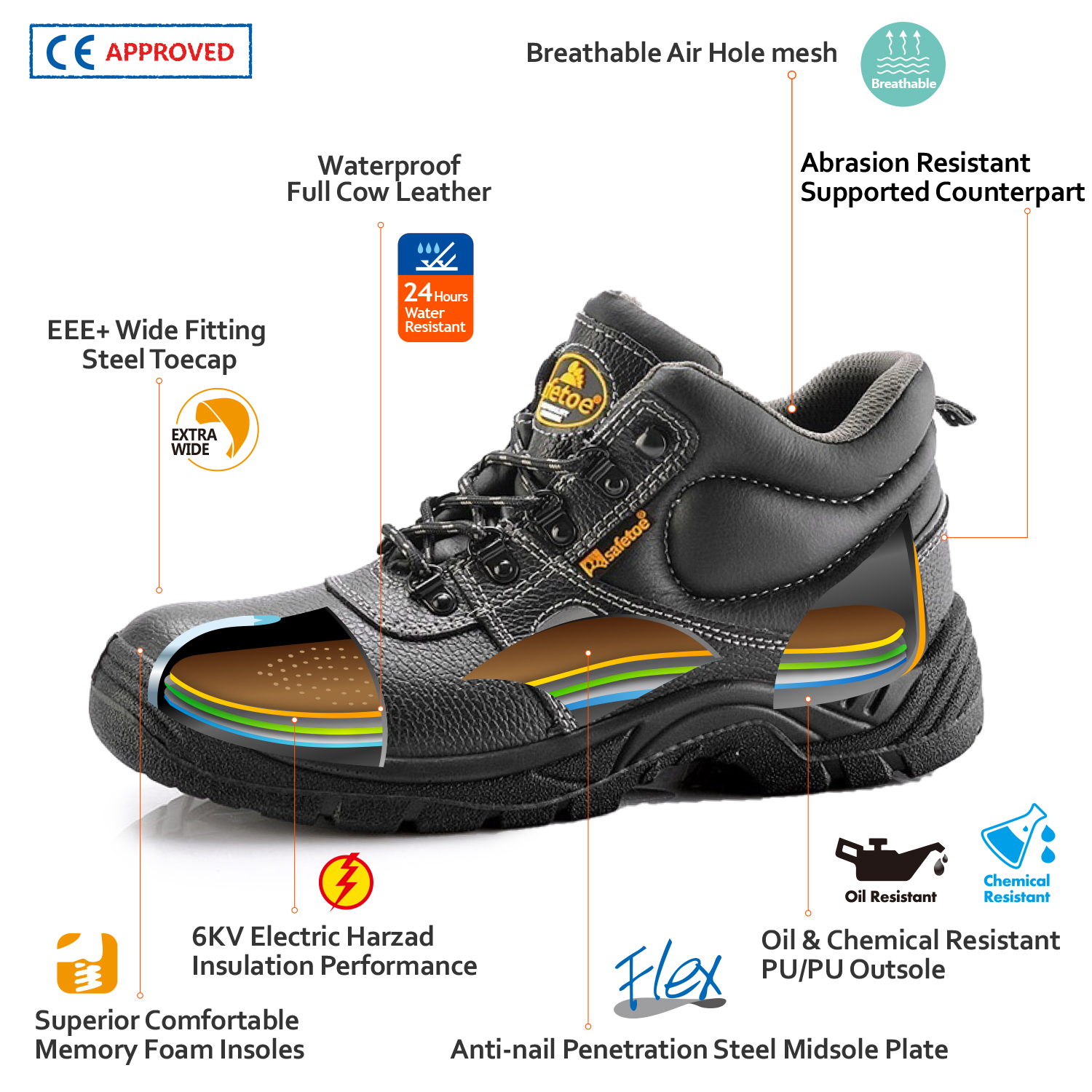 Sapatos de segurança de corte médio S3 M-8001