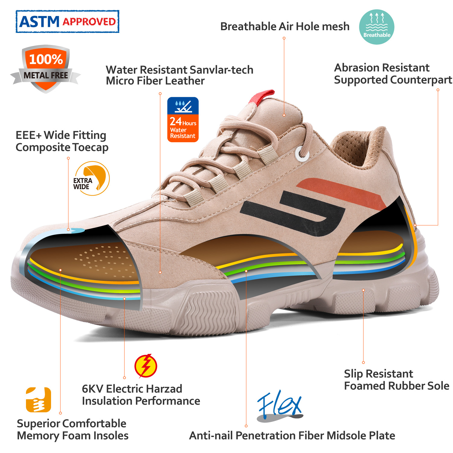 Sapatos de segurança esportivos superconfortáveis ​​L-7388