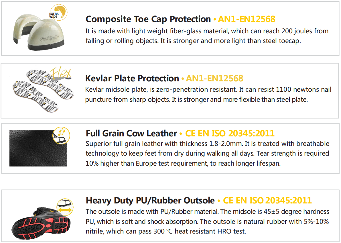 botas de trabalho de inverno safetoe