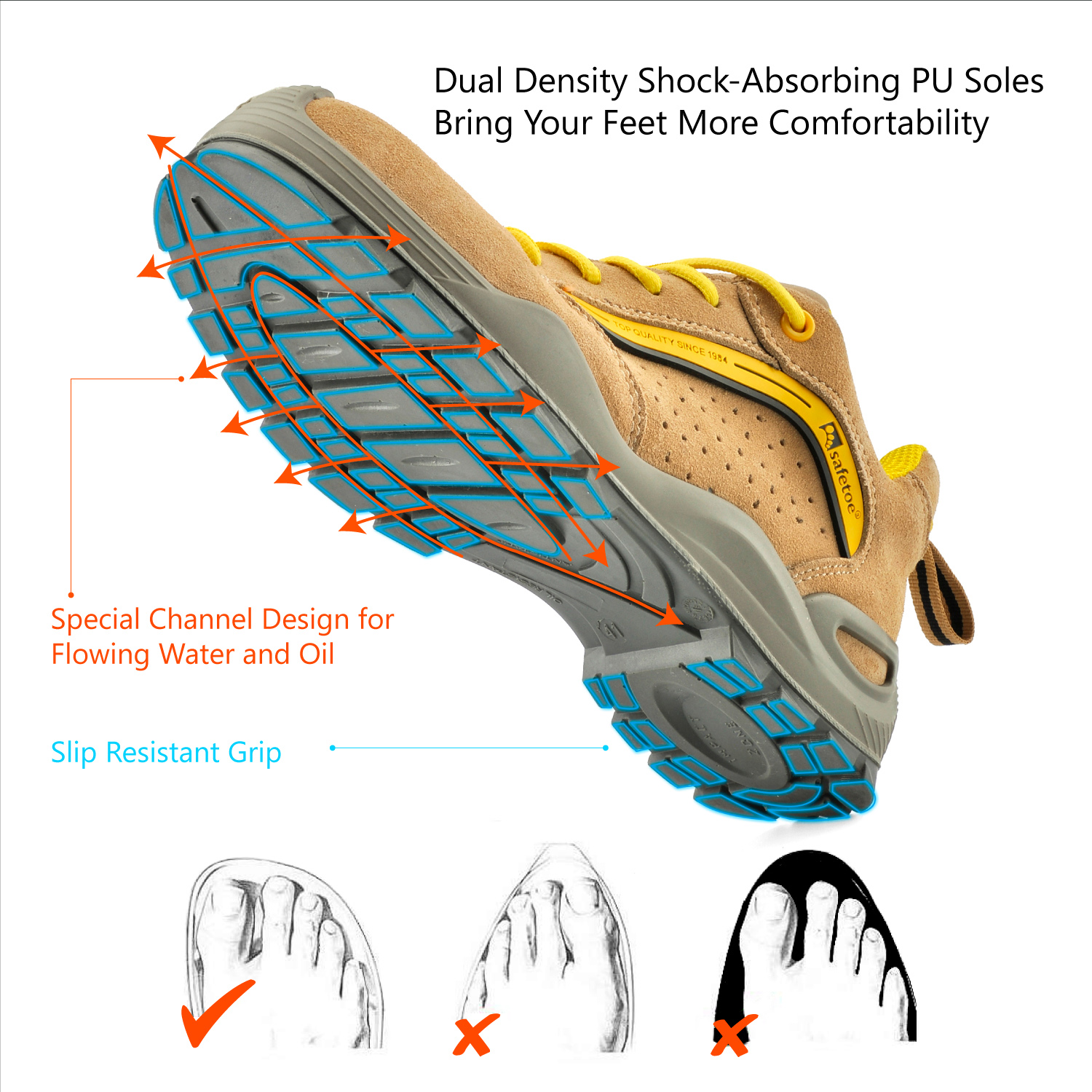 Sapatos de segurança de verão respiráveis ​​L-7296