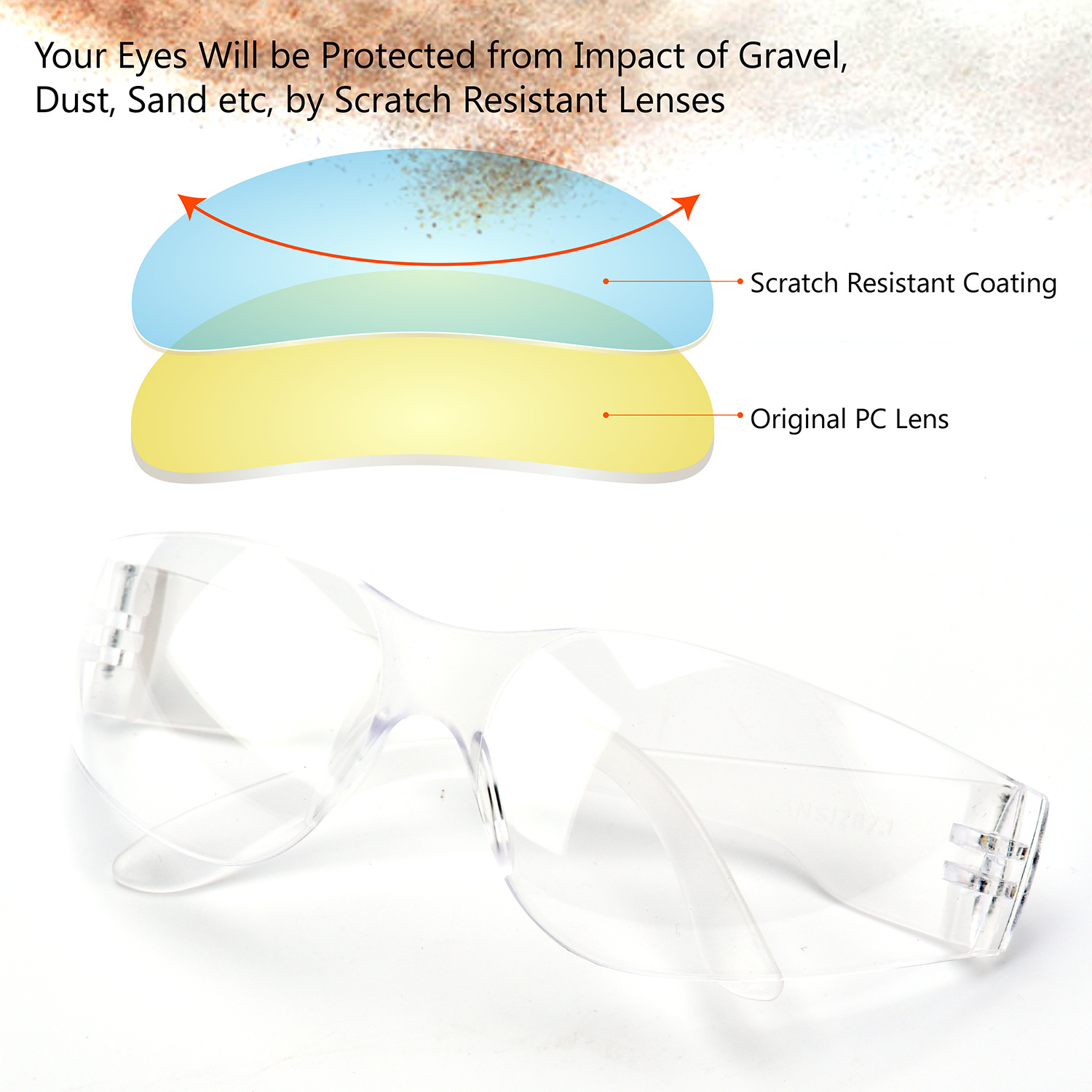 Óculos de segurança aprovados pela ANSI Z87 prontos para uso SG001