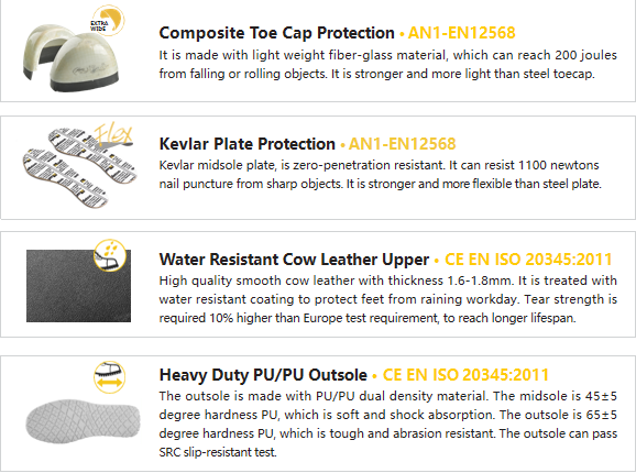 sapatos de seguran&ccedil;a femininos risco el&eacute;trico