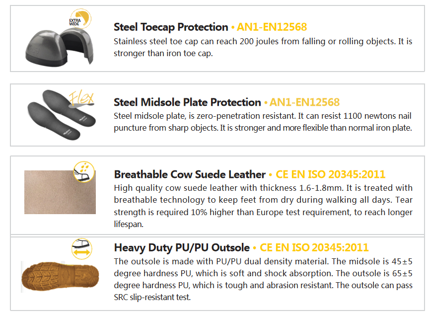 padr&otilde;es de botas t&aacute;ticas