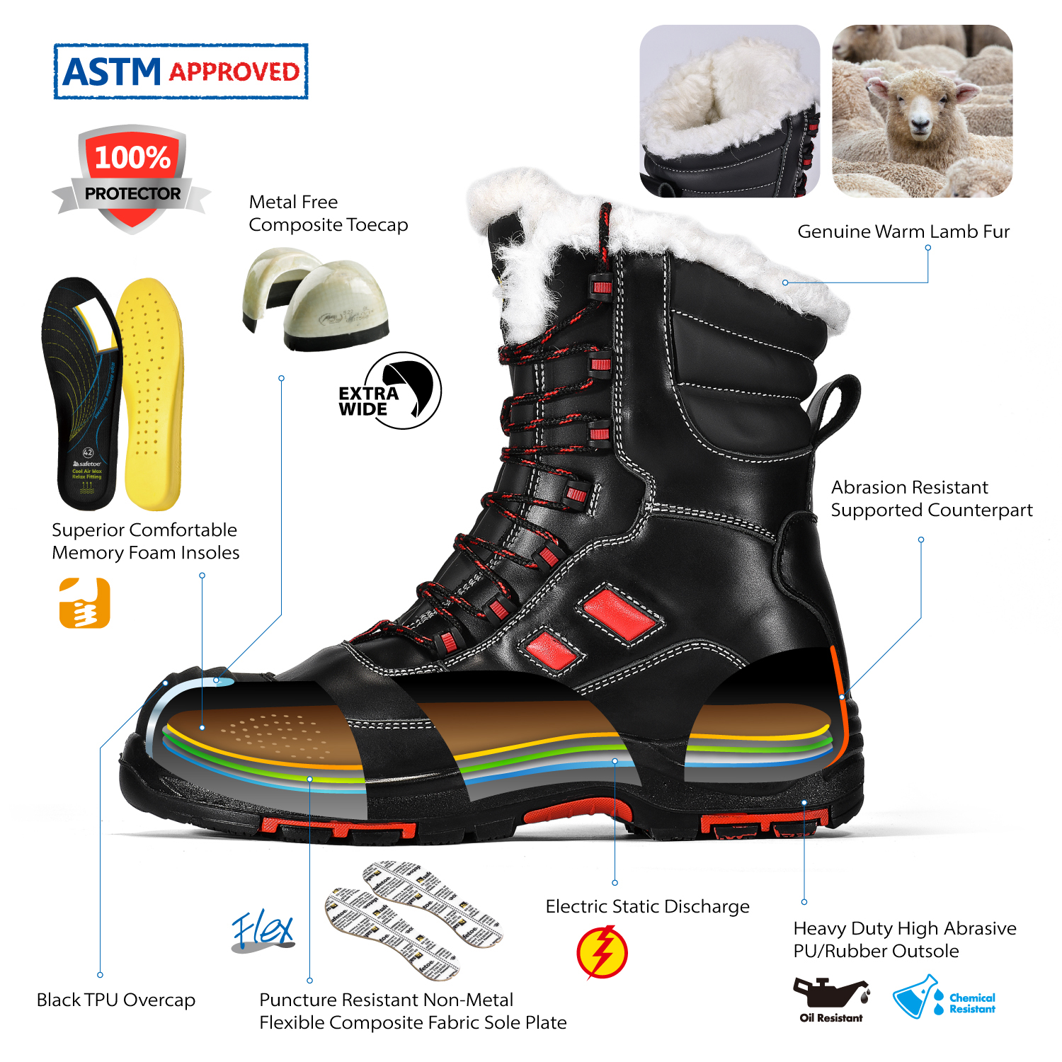 Botas de trabalho de inverno de pele quente prontas para uso H-9550