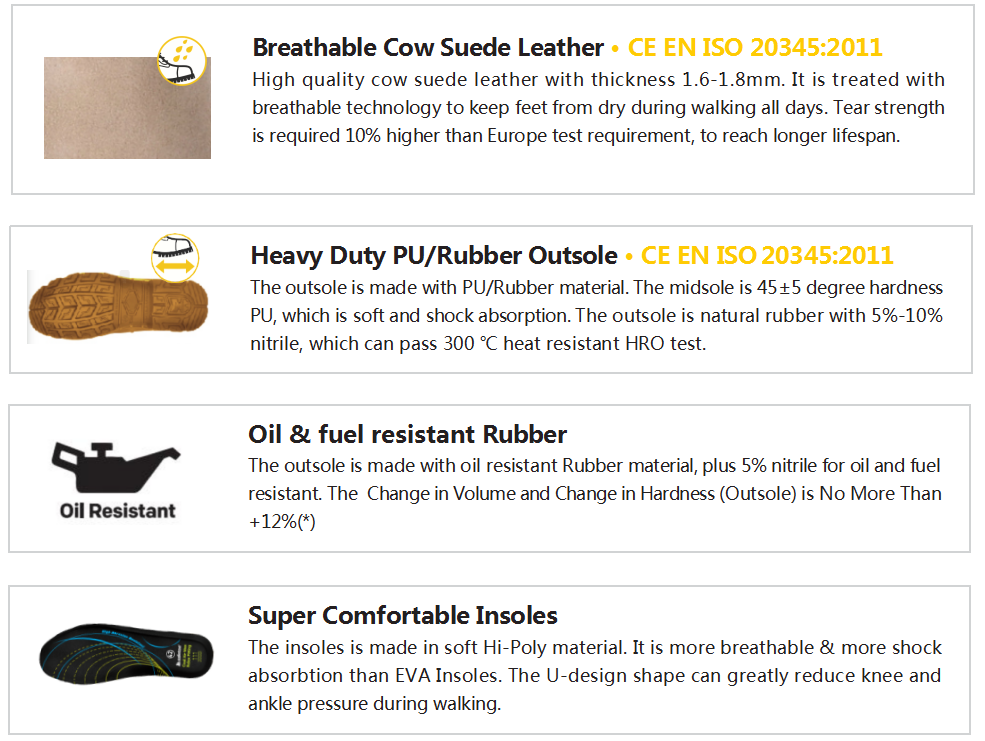 Botas de trabalho resistentes a &oacute;leo