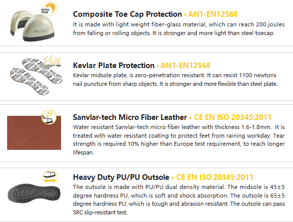 Padr&otilde;es de botas de trabalho industrial