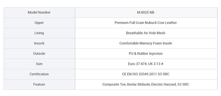 botas de trabalho para homens imperme&aacute;veis