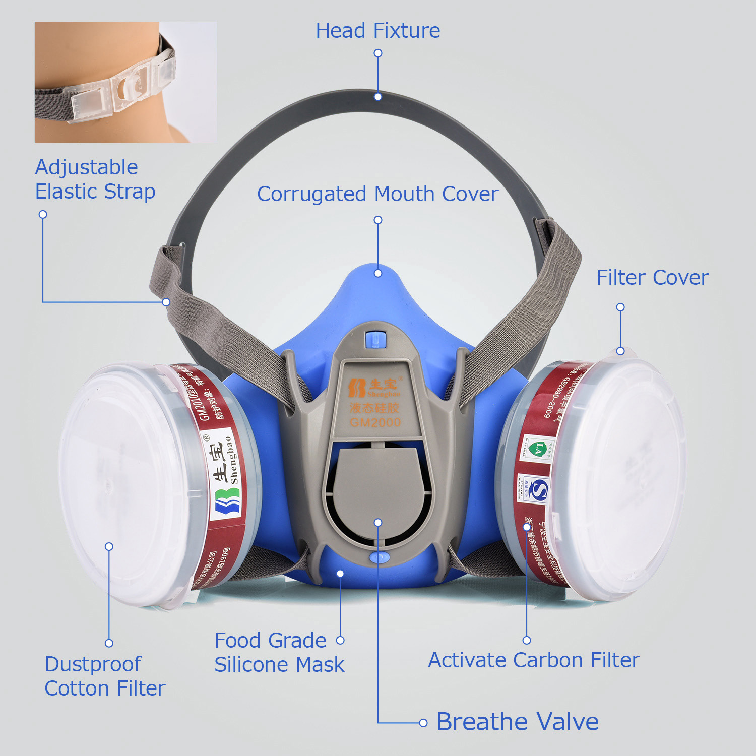 Meio respirador com filtros de carbono GM2000