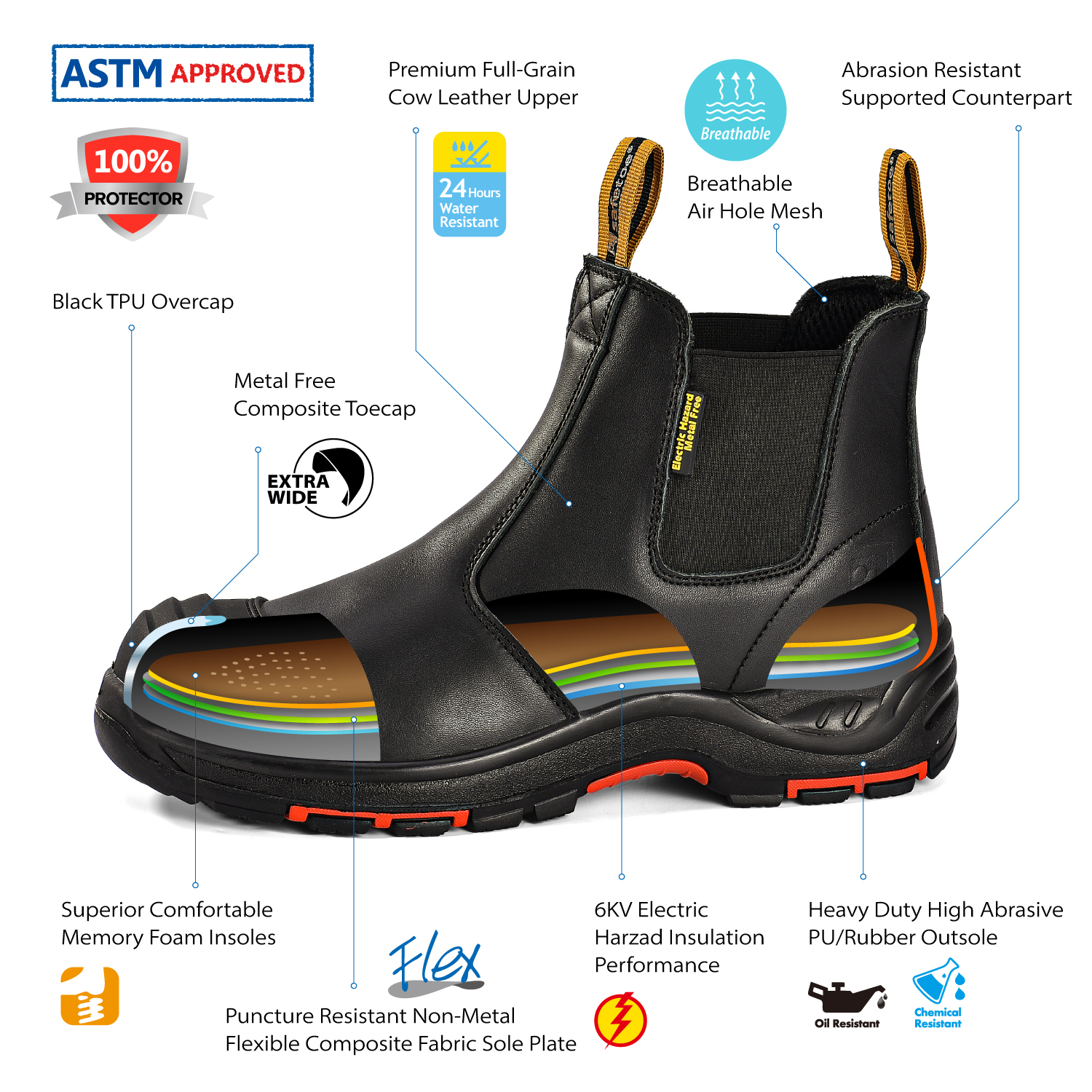 Botas de trabalho de segurança Chelsea Design M-8025NBK
