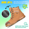 Botas de trabalho com biqueira de aço amarela com zíper lateral | Botas de segurança para mineração M-8577YE