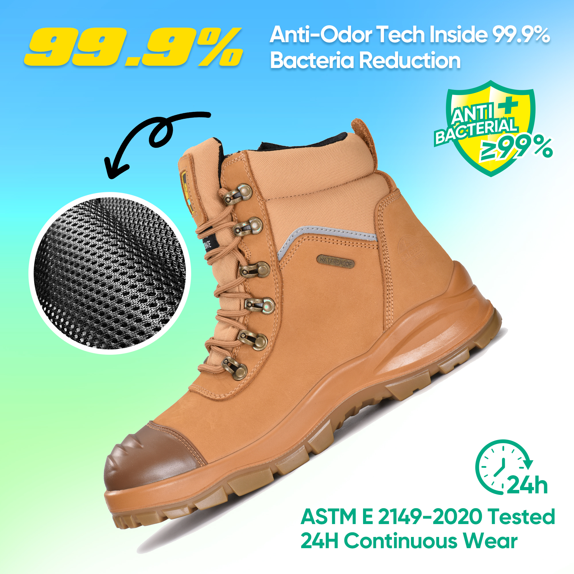 Botas de trabalho com biqueira de aço amarela com zíper lateral | Botas de segurança para mineração M-8577YE