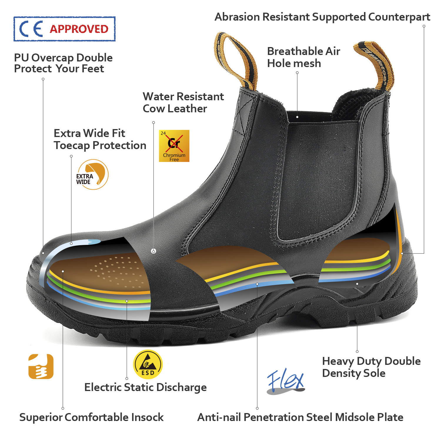 Botas de trabalho de revendedor deslizantes M-8025