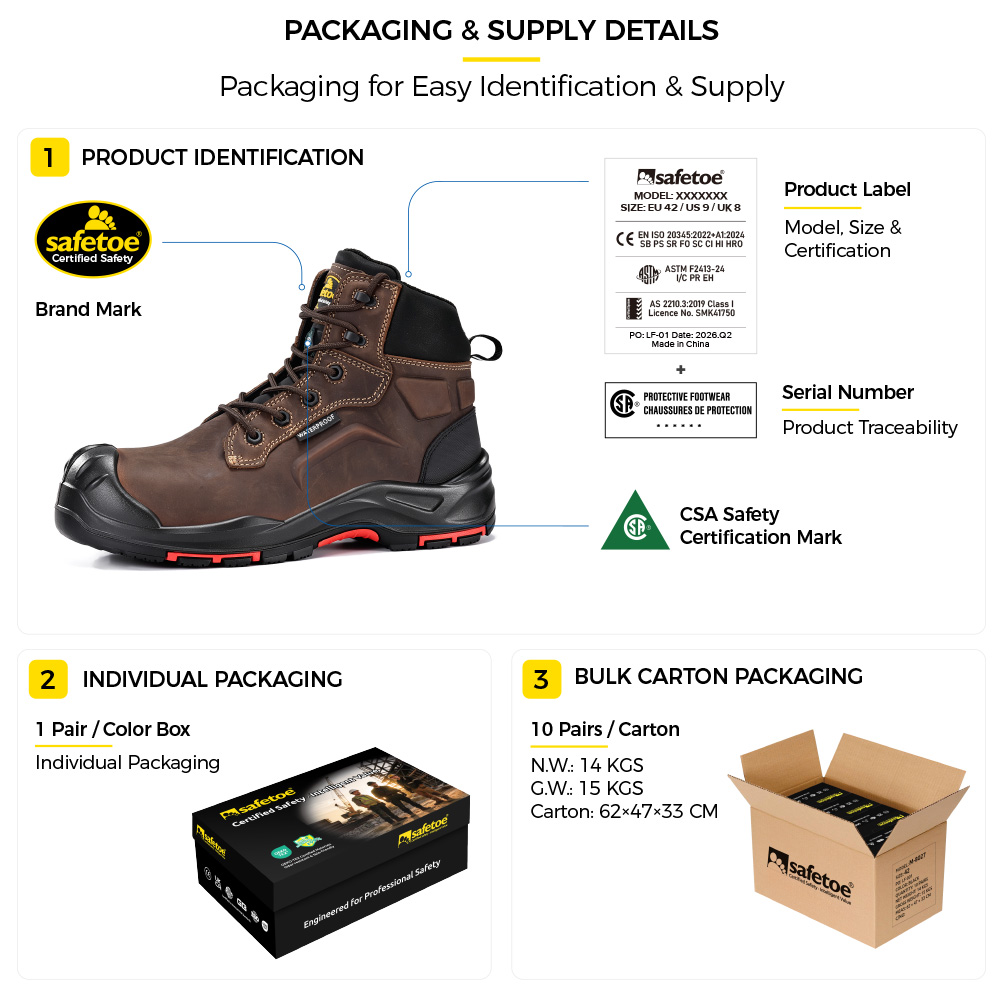 M-8552 Embalagem de botas de seguran&ccedil;a sem metal com certifica&ccedil;&atilde;o CSA