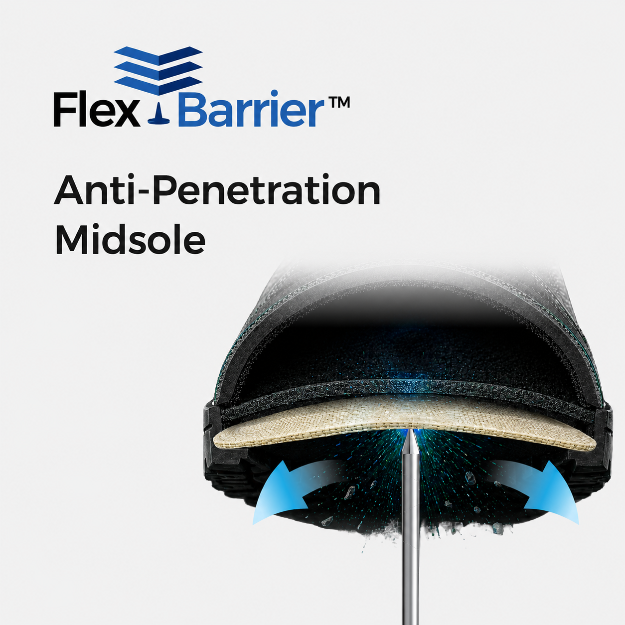 Entressola anti-penetra&ccedil;&atilde;o FlexBarrier™ que oferece prote&ccedil;&atilde;o contra furos sob os p&eacute;s