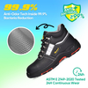 Sapatos de segurança industrial premium com biqueira de aço e sola de PU/borracha resistente ao calor | M-8027PRST