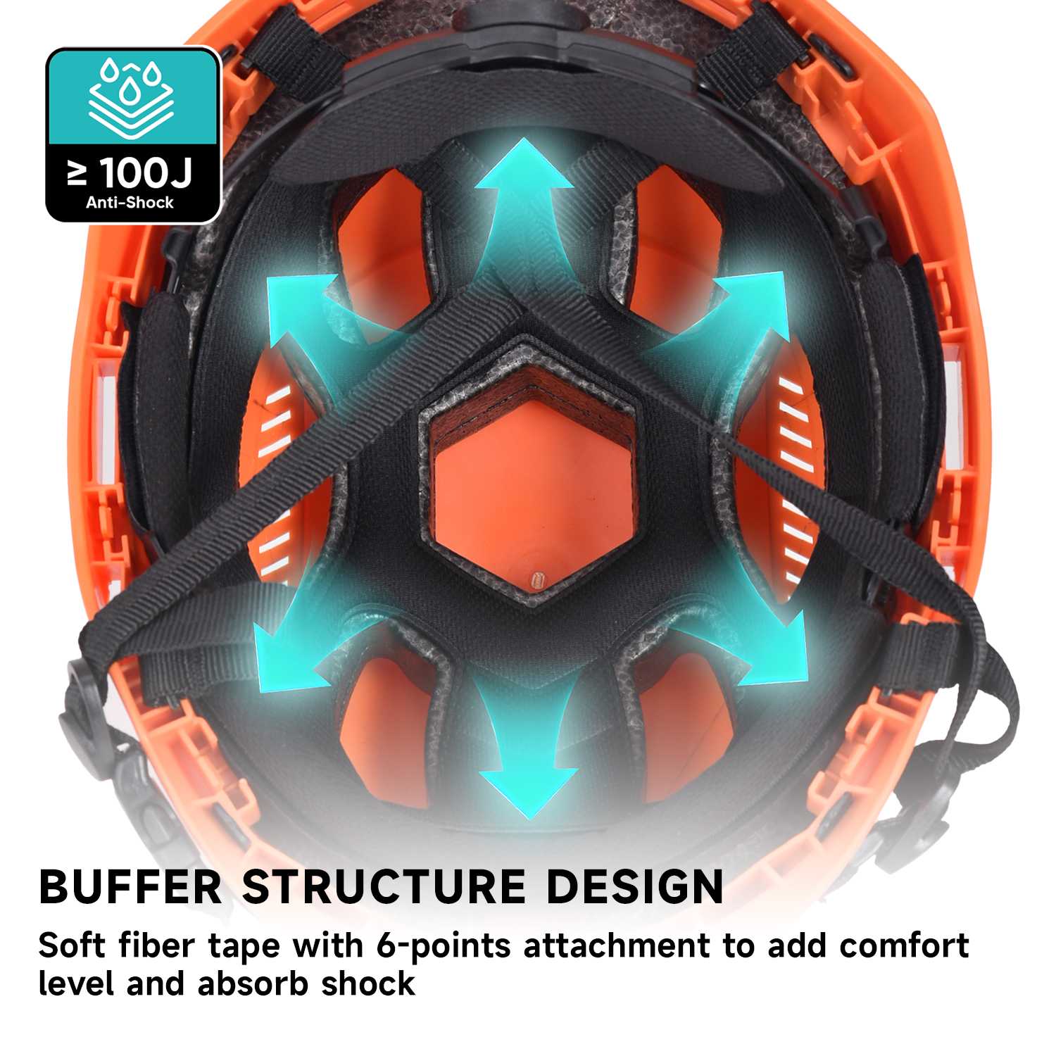 Capacete de segurança ANSI Tipo II W-6000