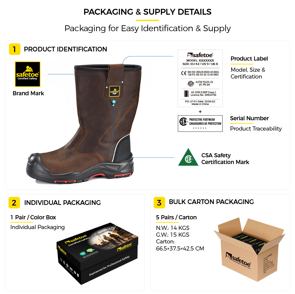 H-9437 Embalagem de botas de seguran&ccedil;a para Rigger de petr&oacute;leo e g&aacute;s certificadas CSA