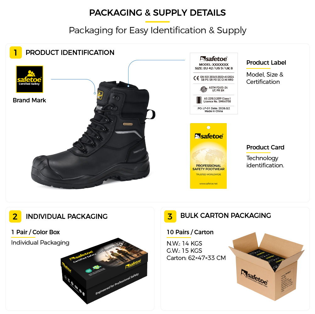 Safetoe H-9552 IceGrip botas de seguran&ccedil;a para frio extremo detalhes da embalagem mostrando etiqueta do produto, caixa de sapato individual e fornecimento de caixa a granel