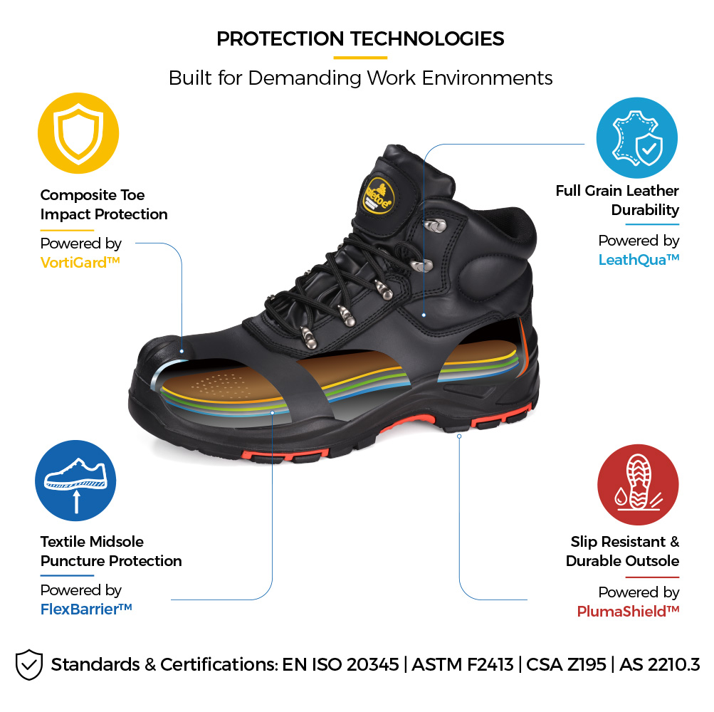 Botas de trabalho com biqueira composta Safetoe M-8565 com sola intermedi&aacute;ria resistente a perfura&ccedil;&otilde;es