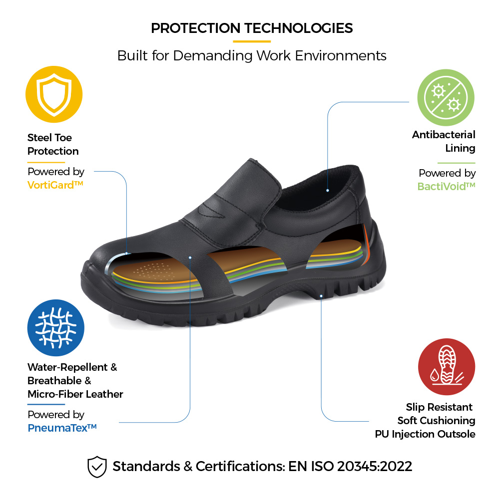 Sapatos de seguran&ccedil;a pretos para ind&uacute;stria aliment&iacute;cia L-7019 com biqueira de a&ccedil;o, parte superior de microfibra resistente &agrave; &aacute;gua, forro antibacteriano e sola de PU antiderrapante 