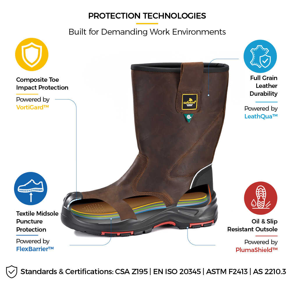 H-9437 Botas de seguran&ccedil;a para Rigger de petr&oacute;leo e g&aacute;s certificadas pela CSA com biqueira composta e constru&ccedil;&atilde;o de prote&ccedil;&atilde;o pull-on 