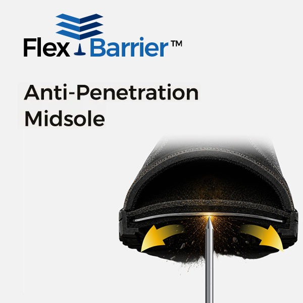 Entressola anti-penetra&ccedil;&atilde;o em a&ccedil;o FlexBarrier para objetos pontiagudos e prote&ccedil;&atilde;o sob os p&eacute;s