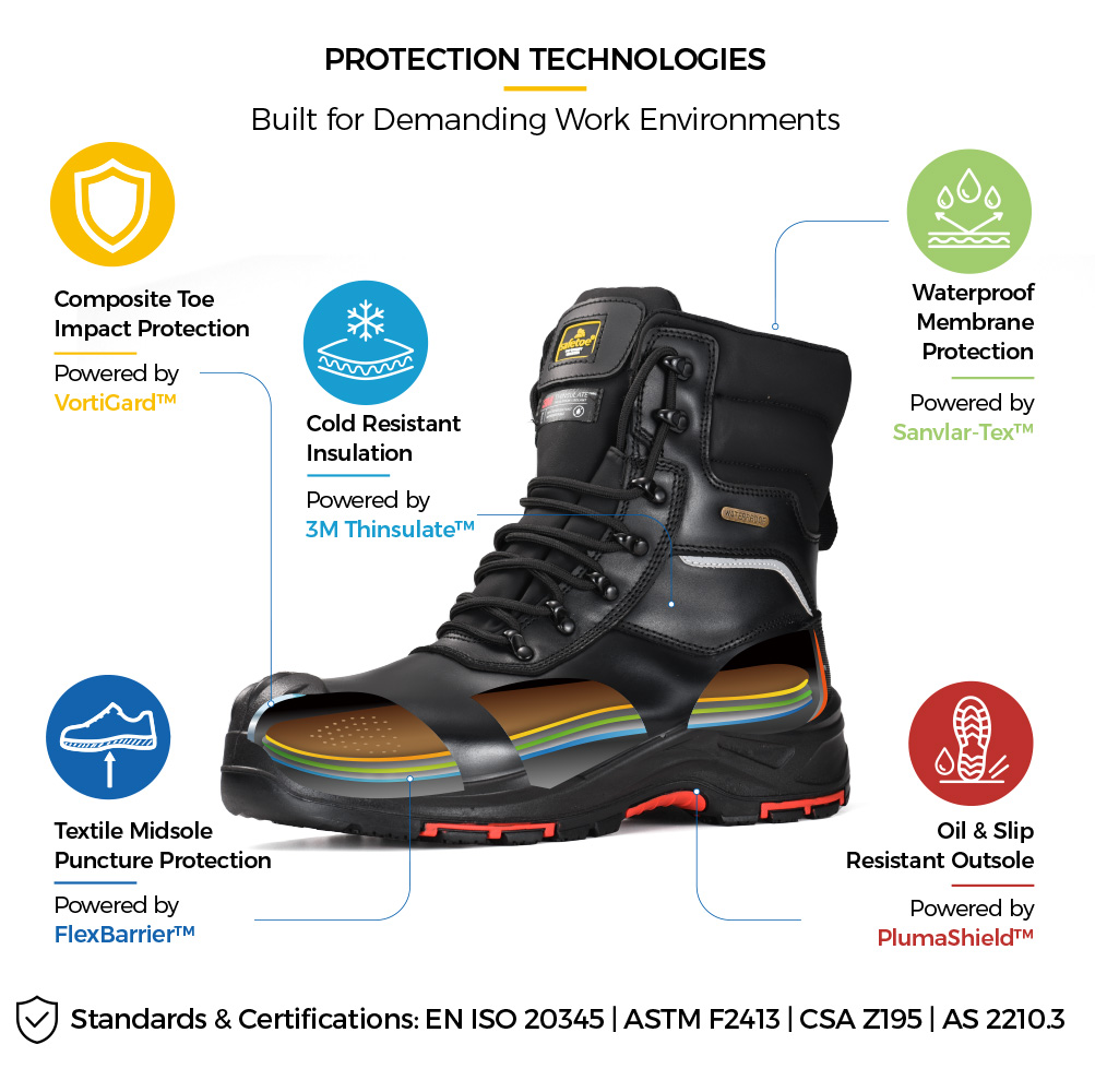 Botas de trabalho isoladas &agrave; prova d'&aacute;gua H-9552BK com biqueira composta e prote&ccedil;&atilde;o n&atilde;o met&aacute;lica contra perfura&ccedil;&otilde;es