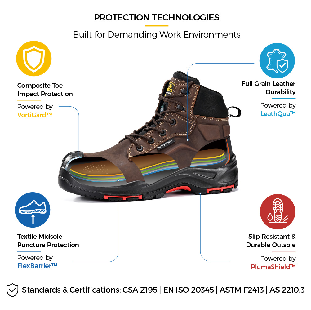 M-8552 Botas de seguran&ccedil;a sem metal certificadas pela CSA com biqueira composta e constru&ccedil;&atilde;o protetora &agrave; prova d'&aacute;gua 