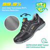Calçados leves de segurança para construção S3 com biqueira de aço | L-7163 WorkShield Pro